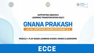 Gnana Prakash  ECCE [upl. by Fital]