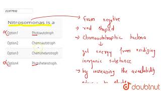 Nitrosomonas is a  12  KINGDOM MONERA THE PROKARYOTES  BIOLOGY  DINESH PUBLICATION  Doub [upl. by Nedda]