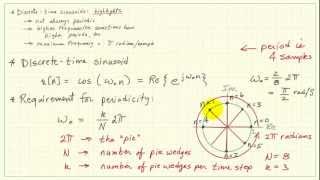 Tutorial Discretetime sinusoids [upl. by Yerrok]