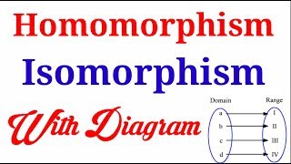 🔥🔥 Group theory2  Homomorphism amp Isomorphism  Full concept with Explain 🔥 🔥 [upl. by Alesram]