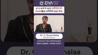 इन 5 फलों से बढ़ाएं फर्टिलिटी की क्षमता 🍓🥑   Fertility Diet Tips  Dr Suvarchala  ZIVA Fertility [upl. by Heall]