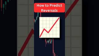 How to predict reversals bullishpattern bullishbreakout nse reversalpatterns tradingstrategies [upl. by Cobb337]