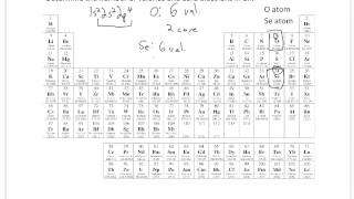 Valence and core electrons [upl. by Mientao]