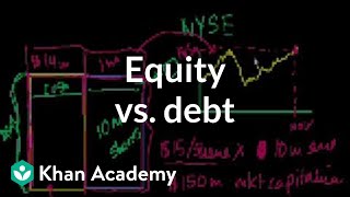 Equity vs debt  Stocks and bonds  Finance amp Capital Markets  Khan Academy [upl. by Ardnyk]