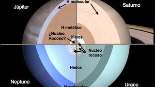 ¿CÓMO SABEMOS LO QUE HAY DENTRO DE LOS PLANETAS EL ESTUDIO DEL INTERIOR DE LOS PLANETAS EAE [upl. by Ahsenal]