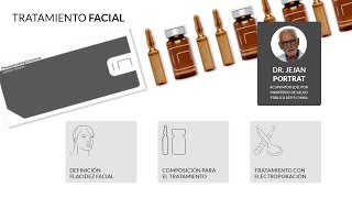 Phosphatidylcholine  Tratamiento para flacidez facial  Institute BCN [upl. by Amliw593]