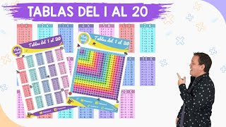 Tablas de multiplicar del 1 al 20 [upl. by Eilama]