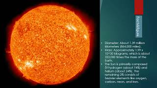 quotUnderstanding the Sun Solar Solar System Solar Activity Suns Core Nuclear Fusion etc [upl. by Allsopp]