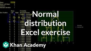 Normal distribution excel exercise  Probability and Statistics  Khan Academy [upl. by Anuayek]