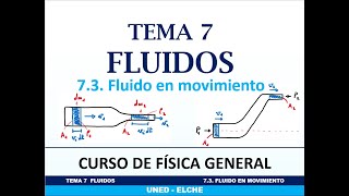 Curso de Física Tema 7 Fluidos 73 Fluido en movimiento [upl. by Lainad]