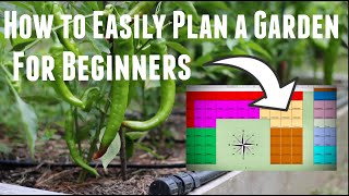 How To Plan A Vegetable Garden  Layout Schedule amp Calendar  Ultimate Guide When to Start Seeds [upl. by Mcgrath]