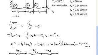 Composite Wall Maximum Temperature [upl. by Durwin]