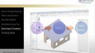 From SketchUp to Vectorworks [upl. by Peyton302]