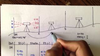 Advanced Geomatics 3Wire Leveling Example [upl. by Odnumde308]