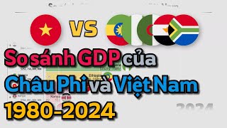 So sánh GDP của Châu Phi và Việt Nam 19802024 [upl. by Norm469]