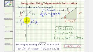 Ex Indefinite Integration in the Form sqrta2x2nxn1 Using Trigonometric Substiution [upl. by Llednor]