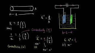 Types of Conductance  Electrochemistry  Chemistry  Khan Academy [upl. by Anel]