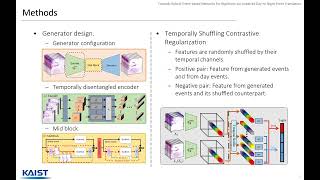 ECCV 2024 UDNET [upl. by Anawad]