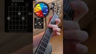 Guitar Exercise Guitar Merida guitar guitarlesson guitarcover gitar gitarcover [upl. by Acirehs476]