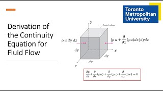 Derivation of the Continuity Equation for Fluid Flow [upl. by Atinot]