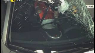 Euro NCAP  Renault Koleos  2008  Crash test [upl. by Notnil910]