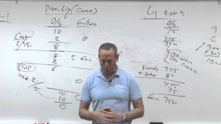 Partnership Taxation Partnership Termination  Lesson 2 [upl. by Taran]