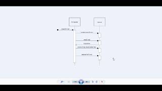 Sequence Diagram  StarUML [upl. by Airel]