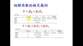 迴歸分析07部分迴歸係數檢定 [upl. by Garald]