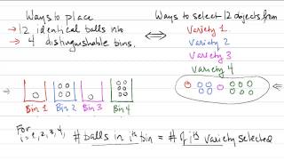 Counting the number of ways to place identical balls in distinct bins [upl. by Alonzo]