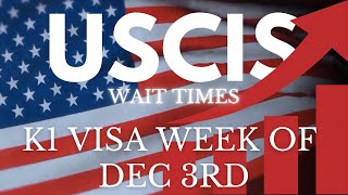 USCIS K1 Visa Processed Cases Week of December 3rd 2023 k1visa I129F uscis [upl. by Lodmilla604]