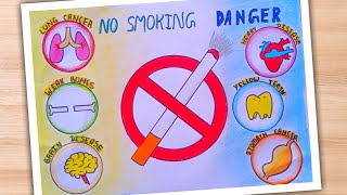 No smoking day drawingAnti tobacco drawingNo smoking day poster easy drawingNo smoking day chitr [upl. by Animaj]