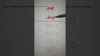 Waveforms interaction physics [upl. by Yemirej]