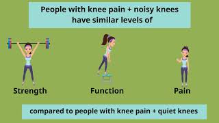 Crepitus on knee pain patients [upl. by Lladnek]