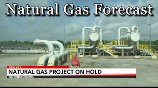 January 31 Natural Gas Analysis and Forecast [upl. by Htebazile401]