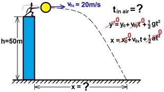 Physics 3 Motion in 2D Projectile Motion 2 of 21 Projectile [upl. by Niki249]