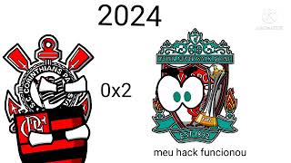 SIMULAÇÃO MUNDIAL DE CLUBES20222030 [upl. by Camus]