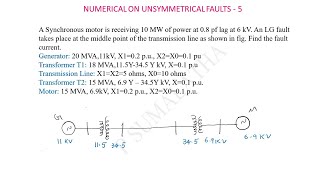 NUMERICAL ON UNSYMMETRICAL FAULTS  5 [upl. by Arratahs777]