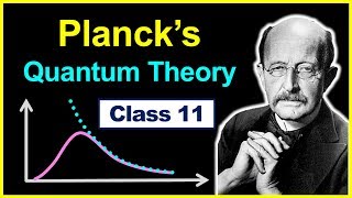 Plancks Quantum Theory  Ch 2 Atomic Structure  Class 11 Chemistry New Book [upl. by Enelrad]