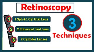 3 Techniques of Retinoscopy [upl. by Mccall]