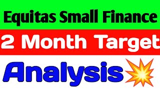 Equitas Small finance share🚀equitas small finance share news🪀equitas small finance share latest news [upl. by Loydie]