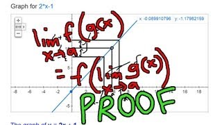 Limit of a Composite Function Theorem Proof [upl. by Vince]