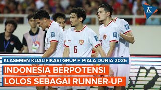 Klasemen Grup F Kualifikasi Piala Dunia 2026 Garuda Berpotensi Lolos sebagai Runnerup [upl. by Rheta]