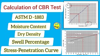 CBR Test Calculation  California Bearing Ratio Test  ASTM D 1883  All About Civil Engineer [upl. by Nnayd]