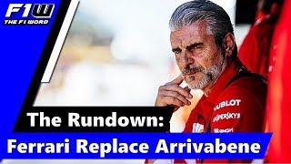 The Rundown Ferrari Replace Arrivabene [upl. by Farver]