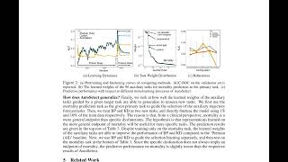 Learning to Select the Best Forecasting Tasks for Clinical Outcome Prediction  ArXiv24 [upl. by Evelin]