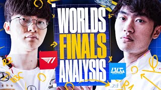 WORLDS FINALS DRAFT BREAKDOWN AND ANALYSIS 2024  CAEDREL [upl. by Roban]