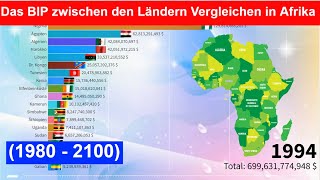 Das BIP zwischen den Ländern Vergleichen in Afrika 1980  2100 [upl. by Nordgren]