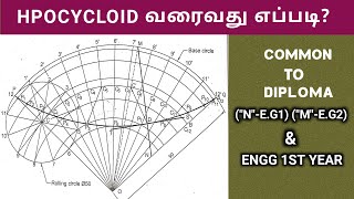 🔥 HYPOCYCLOID  GE8152 Engineering Graphics  Drona Walkover Engineering [upl. by Akinnor]