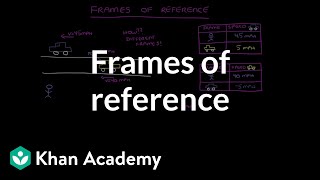 Frames of reference  Movement and forces  Middle school physics  Khan Academy [upl. by Lorien]