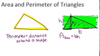 Area and Perimeter of Triangles Lesson Geometry Concepts [upl. by Neemsaj49]